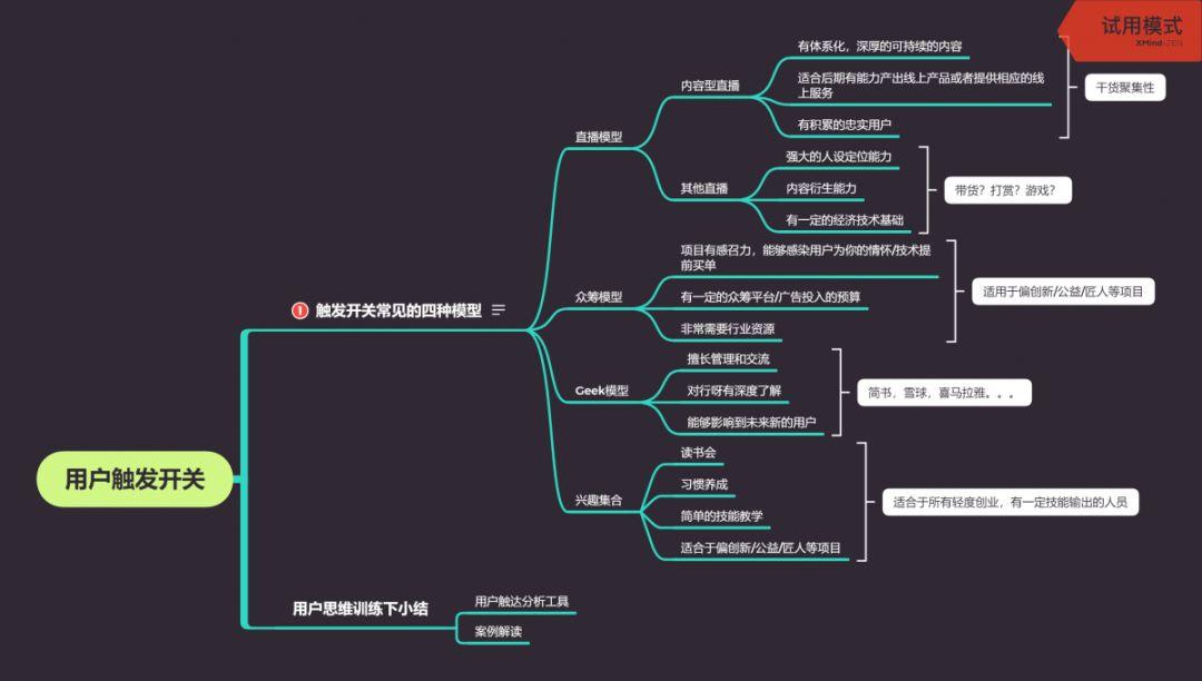 扎根教育，做家长最专业的咨询照料