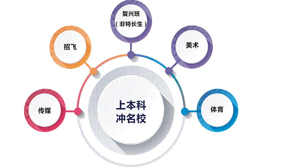 z6com尊龙凯时(中国游)官方网站